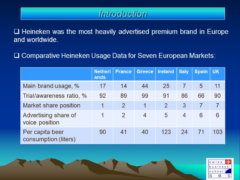 Introduction  Heineken was the most heavily advertised premium brand in Europe and worldwide.